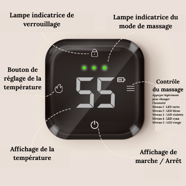 Nest&Glow® Anti-Flatulence pour Bébé