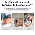 Nest&Glow® Anti-Flatulence pour Bébé